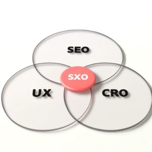 diagram-seo-ux-cro-sxo