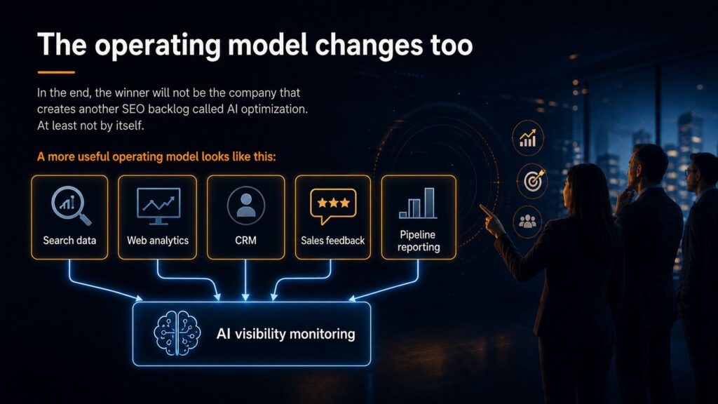 In the end, the winner will not be the company that creates another SEO backlog called AI optimization. At least not by itself. A more useful operating model looks like this: Search data → Web analytics → CRM → Sales feedback → Pipeline reporting  = AI visibility monitoring